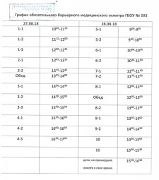 График обязательного медицинского осмотра