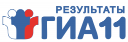 Результаты ГИА