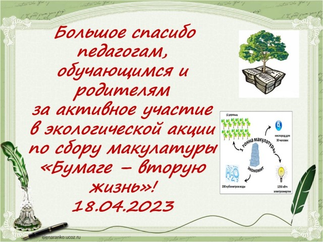 Итоги