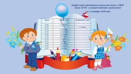 Внимание важная информация для обучающихся начальной школы