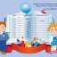 Внимание важная информация для обучающихся начальной школы