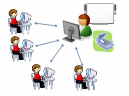 Дистанционное обучение