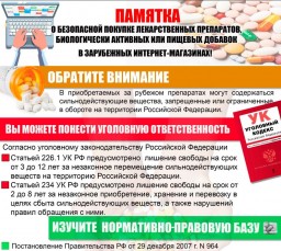 Покупка лекарственных препаратов