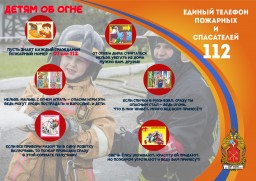 Детям об огне